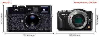 Größenvergleich: Leica M8.2 vs. Panasonic Lumix DMC-GF3 Größenvergleich: Leica M8.2 vs. Panasonic Lumix DMC-GF3