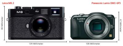 Größenvergleich: Leica M8.2 vs. Panasonic Lumix DMC-GF5 Größenvergleich: Leica M8.2 vs. Panasonic Lumix DMC-GF5