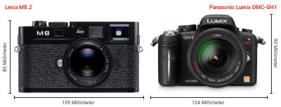 Größenvergleich: Leica M8.2 vs. Panasonic Lumix DMC-GH1 Größenvergleich: Leica M8.2 vs. Panasonic Lumix DMC-GH1