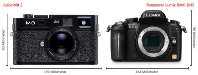 Größenvergleich: Leica M8.2 vs. Panasonic Lumix DMC-GH2 Größenvergleich: Leica M8.2 vs. Panasonic Lumix DMC-GH2