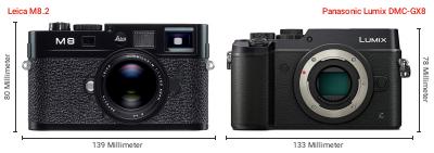 Größenvergleich: Leica M8.2 vs. Panasonic Lumix DMC-GX8 Größenvergleich: Leica M8.2 vs. Panasonic Lumix DMC-GX8