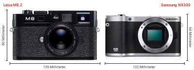 Größenvergleich: Leica M8.2 vs. Samsung NX300 Größenvergleich: Leica M8.2 vs. Samsung NX300