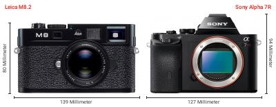 Größenvergleich: Leica M8.2 vs. Sony Alpha 7R Größenvergleich: Leica M8.2 vs. Sony Alpha 7R