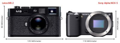 Größenvergleich: Leica M8.2 vs. Sony Alpha NEX-5 Größenvergleich: Leica M8.2 vs. Sony Alpha NEX-5