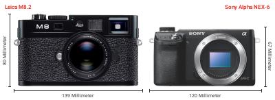 Größenvergleich: Leica M8.2 vs. Sony Alpha NEX-6 Größenvergleich: Leica M8.2 vs. Sony Alpha NEX-6