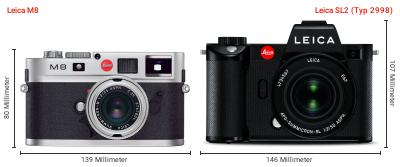Größenvergleich: Leica M8 vs. Leica SL2 (Typ 2998) Größenvergleich: Leica M8 vs. Leica SL2 (Typ 2998)