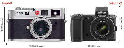 Größenvergleich: Leica M8 vs. Nikon 1 V2 Größenvergleich: Leica M8 vs. Nikon 1 V2