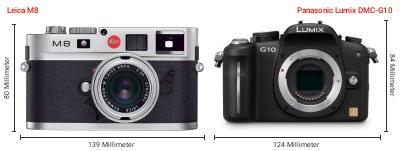 Größenvergleich: Leica M8 vs. Panasonic Lumix DMC-G10 Größenvergleich: Leica M8 vs. Panasonic Lumix DMC-G10