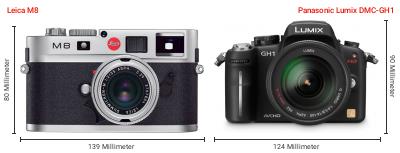 Größenvergleich: Leica M8 vs. Panasonic Lumix DMC-GH1 Größenvergleich: Leica M8 vs. Panasonic Lumix DMC-GH1
