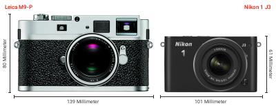 Größenvergleich: Leica M9-P vs. Nikon 1 J3 Größenvergleich: Leica M9-P vs. Nikon 1 J3