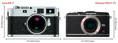 Größenvergleich: Leica M9-P vs. OM System PEN E-P3 Größenvergleich: Leica M9-P vs. OM System PEN E-P3