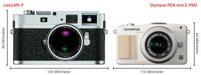 Größenvergleich: Leica M9-P vs. OM System PEN mini E-PM2