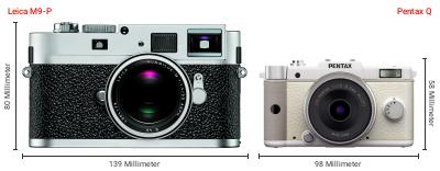 Größenvergleich: Leica M9-P vs. Pentax Q Größenvergleich: Leica M9-P vs. Pentax Q