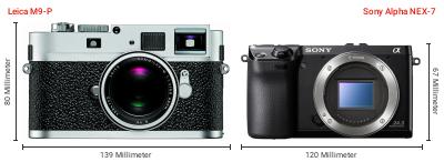 Größenvergleich: Leica M9-P vs. Sony Alpha NEX-7 Größenvergleich: Leica M9-P vs. Sony Alpha NEX-7