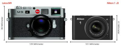 Größenvergleich: Leica M9 vs. Nikon 1 J3 Größenvergleich: Leica M9 vs. Nikon 1 J3