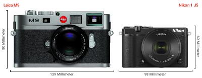 Größenvergleich: Leica M9 vs. Nikon 1 J5 Größenvergleich: Leica M9 vs. Nikon 1 J5
