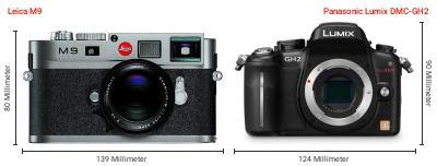 Größenvergleich: Leica M9 vs. Panasonic Lumix DMC-GH2 Größenvergleich: Leica M9 vs. Panasonic Lumix DMC-GH2