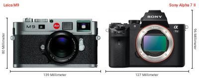 Größenvergleich: Leica M9 vs. Sony Alpha 7 II Größenvergleich: Leica M9 vs. Sony Alpha 7 II