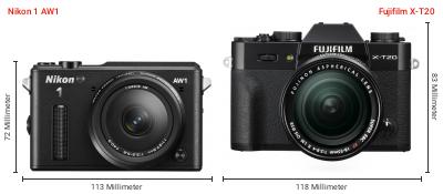 Größenvergleich: Nikon 1 AW1 vs. Fujifilm X-T20
