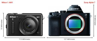 Größenvergleich: Nikon 1 AW1 vs. Sony Alpha 7 Größenvergleich: Nikon 1 AW1 vs. Sony Alpha 7