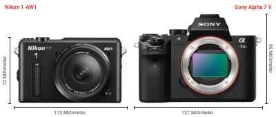 Größenvergleich: Nikon 1 AW1 vs. Sony Alpha 7 II Größenvergleich: Nikon 1 AW1 vs. Sony Alpha 7 II