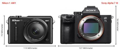 Größenvergleich: Nikon 1 AW1 vs. Sony Alpha 7 III