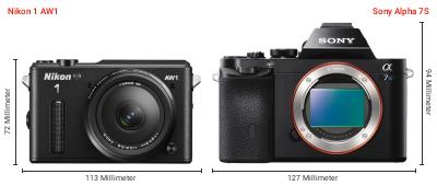 Größenvergleich: Nikon 1 AW1 vs. Sony Alpha 7S Größenvergleich: Nikon 1 AW1 vs. Sony Alpha 7S