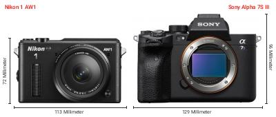 Größenvergleich: Nikon 1 AW1 vs. Sony Alpha 7S III Größenvergleich: Nikon 1 AW1 vs. Sony Alpha 7S III