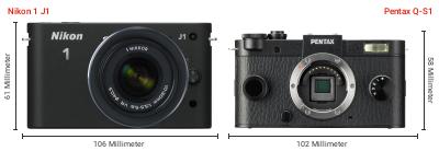 Größenvergleich: Nikon 1 J1 vs. Pentax Q-S1 Größenvergleich: Nikon 1 J1 vs. Pentax Q-S1