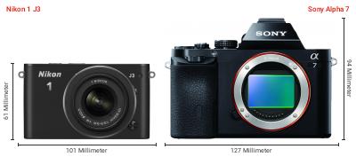 Größenvergleich: Nikon 1 J3 vs. Sony Alpha 7 Größenvergleich: Nikon 1 J3 vs. Sony Alpha 7
