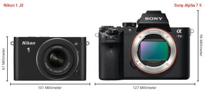 Größenvergleich: Nikon 1 J3 vs. Sony Alpha 7 II Größenvergleich: Nikon 1 J3 vs. Sony Alpha 7 II