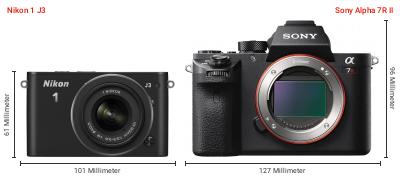 Größenvergleich: Nikon 1 J3 vs. Sony Alpha 7R II Größenvergleich: Nikon 1 J3 vs. Sony Alpha 7R II