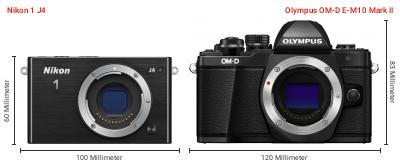Größenvergleich: Nikon 1 J4 vs. OM System OM-D E-M10 Mark II Größenvergleich: Nikon 1 J4 vs. OM System OM-D E-M10 Mark II
