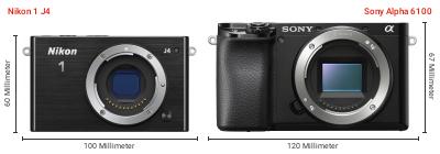 Größenvergleich: Nikon 1 J4 vs. Sony Alpha 6100 Größenvergleich: Nikon 1 J4 vs. Sony Alpha 6100