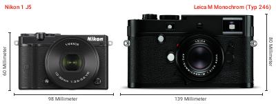 Größenvergleich: Nikon 1 J5 vs. Leica M Monochrom (Typ 246) Größenvergleich: Nikon 1 J5 vs. Leica M Monochrom (Typ 246)