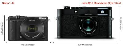 Größenvergleich: Nikon 1 J5 vs. Leica M10 Monochrom (Typ 6376) Größenvergleich: Nikon 1 J5 vs. Leica M10 Monochrom (Typ 6376)