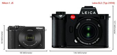 Größenvergleich: Nikon 1 J5 vs. Leica SL2 (Typ 2998) Größenvergleich: Nikon 1 J5 vs. Leica SL2 (Typ 2998)