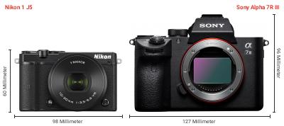 Größenvergleich: Nikon 1 J5 vs. Sony Alpha 7R III Größenvergleich: Nikon 1 J5 vs. Sony Alpha 7R III