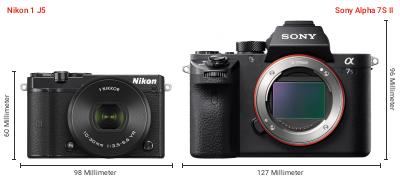 Größenvergleich: Nikon 1 J5 vs. Sony Alpha 7S II Größenvergleich: Nikon 1 J5 vs. Sony Alpha 7S II