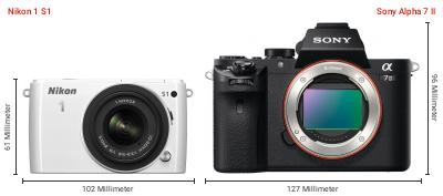 Größenvergleich: Nikon 1 S1 vs. Sony Alpha 7 II Größenvergleich: Nikon 1 S1 vs. Sony Alpha 7 II