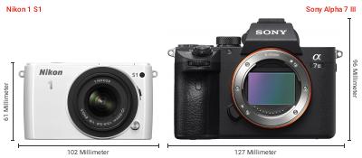 Größenvergleich: Nikon 1 S1 vs. Sony Alpha 7 III