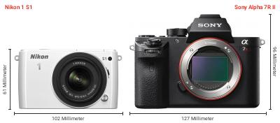 Größenvergleich: Nikon 1 S1 vs. Sony Alpha 7R II Größenvergleich: Nikon 1 S1 vs. Sony Alpha 7R II