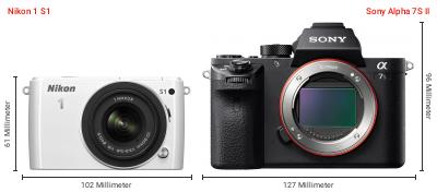 Größenvergleich: Nikon 1 S1 vs. Sony Alpha 7S II Größenvergleich: Nikon 1 S1 vs. Sony Alpha 7S II