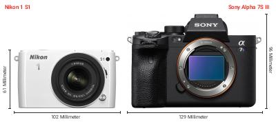 Größenvergleich: Nikon 1 S1 vs. Sony Alpha 7S III Größenvergleich: Nikon 1 S1 vs. Sony Alpha 7S III
