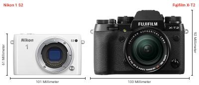 Größenvergleich: Nikon 1 S2 vs. Fujifilm X-T2 Größenvergleich: Nikon 1 S2 vs. Fujifilm X-T2