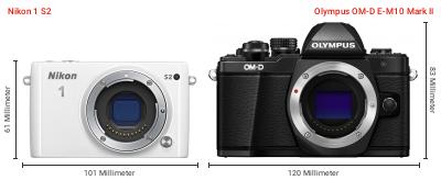 Größenvergleich: Nikon 1 S2 vs. OM System OM-D E-M10 Mark II Größenvergleich: Nikon 1 S2 vs. OM System OM-D E-M10 Mark II