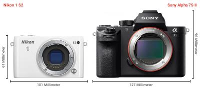 Größenvergleich: Nikon 1 S2 vs. Sony Alpha 7S II