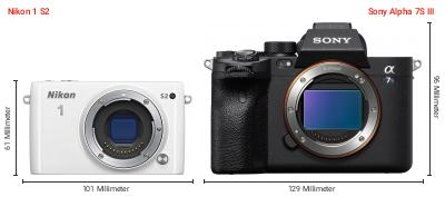 Größenvergleich: Nikon 1 S2 vs. Sony Alpha 7S III