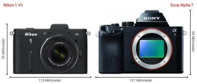 Größenvergleich: Nikon 1 V1 vs. Sony Alpha 7 Größenvergleich: Nikon 1 V1 vs. Sony Alpha 7