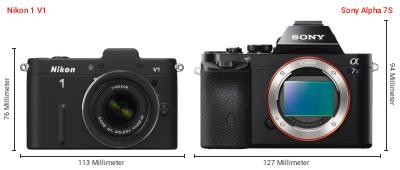 Größenvergleich: Nikon 1 V1 vs. Sony Alpha 7S Größenvergleich: Nikon 1 V1 vs. Sony Alpha 7S